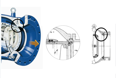 ����ʽ�{(di��o)���{(di��o)���y�����ķN��ʽ֮һ E�Σ��؏�ȡֱ�Y(ji��)��(g��u)��.jpg